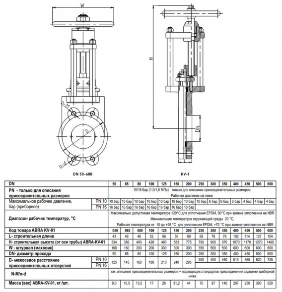 Задвижка шиберная ABRA KV-01 DN 50 PN 16/10 чугунная фланцевая с редуктором