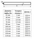 Регистр отопления РЭ-1x42x2,0-8000 однорядный с эллиптическими заглушками