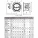 Затвор ЭНЭКОС DN 300 PN 10 поворотный фланцевый с двойным эксцентриком с редуктором и штурвалом