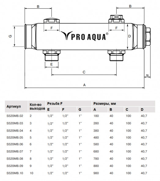 Коллекторная группа Pro Aqua 1х1/2&amp;quot; 8 выходов с межосевым расстоянием 100 мм