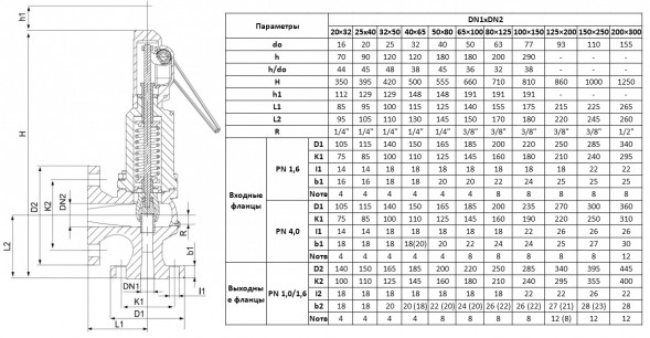 Предохранительный клапан ADL Прегран  496-03 DN 200х300
