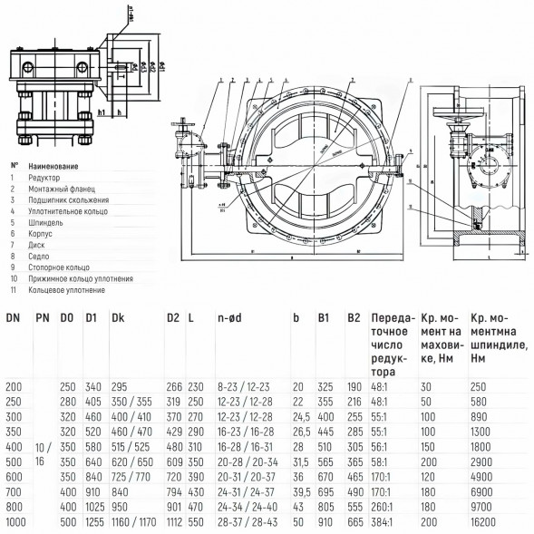 Затвор чугунный Benarmo DN 1000 PN 10 поворотный фланцевый с двойным эксцентриком