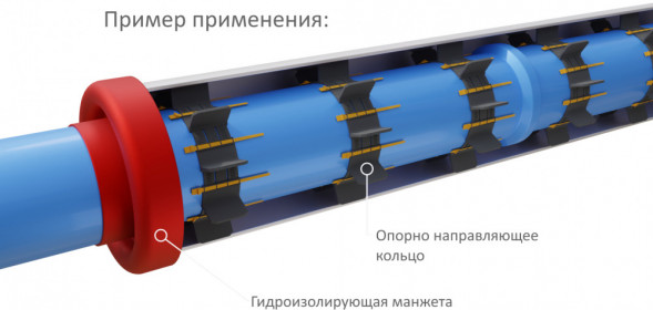 Опорно-направляющее кольцо ОНК-180/350