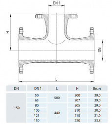 Тройник фланцевый HAWLE 8510 DN 150-125 PN 16