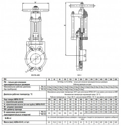 Задвижка шиберная ABRA KV-01 DN 65 PN 16/10 чугунная фланцевая с редуктором