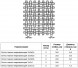 Сетка тканая нержавеющая 2х2х1 AISI 316Ti ГОСТ 3826-82