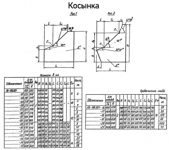 Опора Л8-198.000-06 сварных отводов