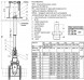 Шток телескопический JAFAR 9011 для задвижек и вентилей 0,9-1,3м DN 65-80