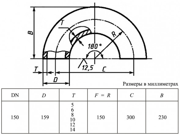 Отвод 180-159х5,0-12Х18Н10Т ГОСТ 30753-2001 стальной бесшовный крутоизгогнутый
