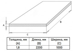 Лист х/к 1,8х1000х2200 Ст08пс холоднокатаный ГОСТ 16523-97