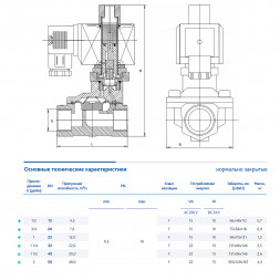 Клапан DENDOR VP DN 40 PN 0.5-16 электромагнитный непрямого действия муфтовый н/з