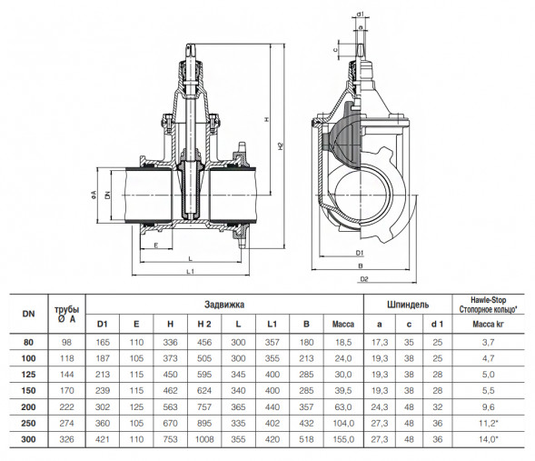 Задвижка HAWLE 4500E2 DN 300/326 PN 16 раструбная клиновая чугунная с обрезиненным клином