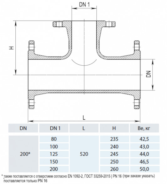 Тройник фланцевый HAWLE 8510 DN 200-80 PN 16