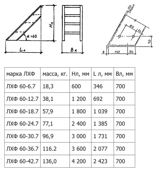 Лестница ЛХФ 60-24.7 Серия 1.450.3-7.94