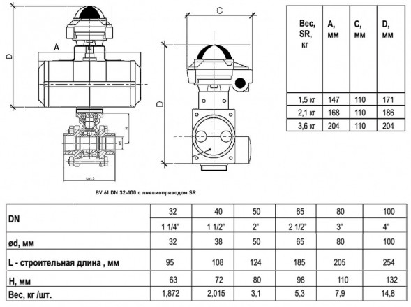 Кран шаровой ABRA BV61 SR DN 80 PN 40 с пневмоприводом нержавеющая сталь