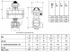 Кран шаровой ABRA BV61 SR DN 80 PN 40 с пневмоприводом нержавеющая сталь