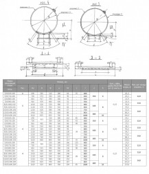 Опора СПОк 630/800.200 Ду 810 мм 1-487-1997.03 скользящая для труб в ППУ