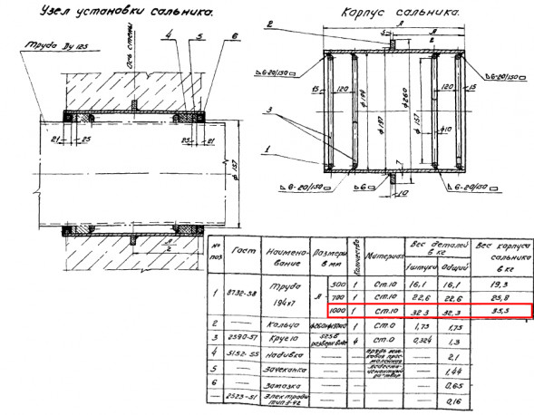 Сальник набивной Ду 125 L=1000 мм ВС-02-10