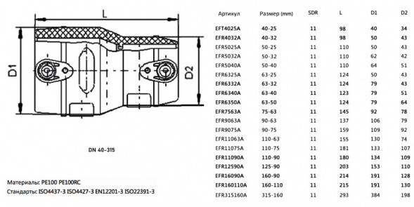 Переход ПЭ100 э/с 63х32мм SDR 11 SMART-JOINT электросварной