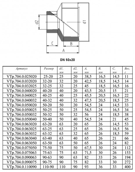 Муфта переходная VALTEC VTp.704 DN 50x20 PN 25 полипропиленовая