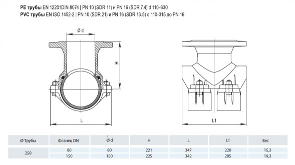 Врезной хомут HAWLE 5230 DN 250/150 PN 16 фланцевый системы Haku