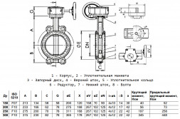 Затвор дисковый нержавеющий Benarmo 2040R DN 150 PN 16 поворотный межфланцевый с редуктором