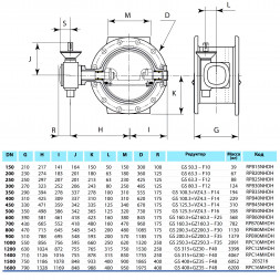 Затвор PAM Saint-Gobain EUROSTOP JPA DN 500 PN 25 поворотный фланцевый с двойным эксцентриком под электропривод надземный