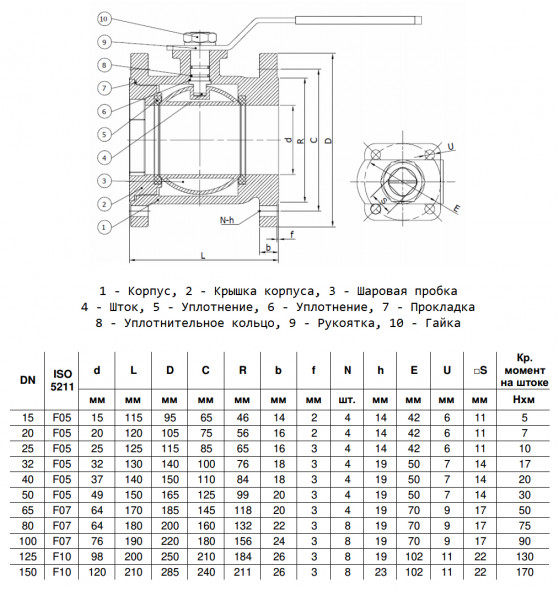 Кран шаровой Benarmo 4110RA DN 100 PN 16 чугунный неполнопроходный фланцевый под электропривод с рукояткой