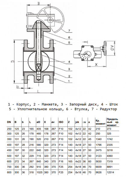 Затвор дисковый чугунный Benarmo 2110R DN 350 PN 10/16 поворотный фланцевый с редуктором