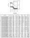 Муфта переходная VALTEC VTp.704 DN 50x32 PN 25 полипропиленовая