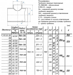 Тройник стальной 1420x14-377х9 1 ТС-588.000 серия 5.903-13 переходный сварной