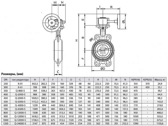 Затвор ЗПНС ADL ГРАНВЭЛ DN 700 PN 10 с редуктором