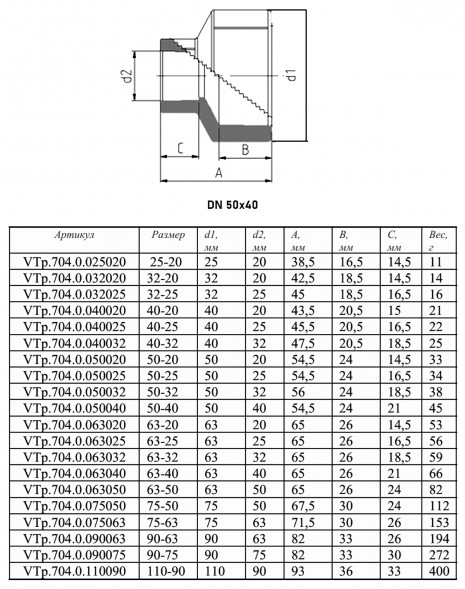 Муфта переходная VALTEC VTp.704 DN 50x40 PN 25 полипропиленовая
