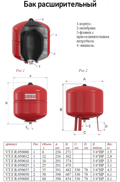 Бак VALTEC 3/4&amp;quot; мембранный 12 л для систем отопления VT.F.R.050012