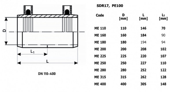 Муфта ПЭ 315мм SDR 17 Trans-Quadro электросварная