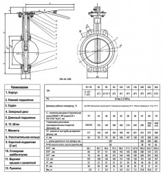 Затвор дисковый поворотный ABRA BUV-VF 843 DN 65 PN 16/10 межфланцевый с рукояткой