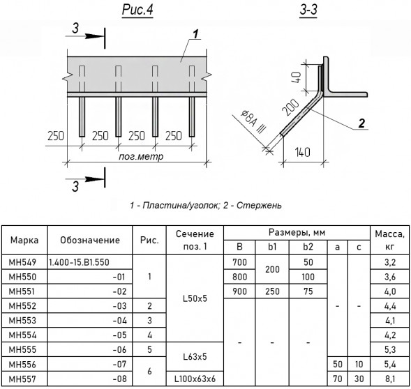 Закладная деталь МН 554 для железобетонных конструкций 1.400-15.В1.550-05