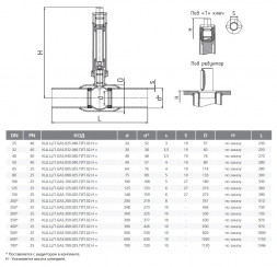 Кран шаровой цельносварной LD КШ.Ц.П.GAS.050.040.П/П.02.H Ду 50 Ру 40 стальной полнопроходный для подземной установки под приварку