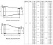 Переход стальной эксцентрический Э-325х14-114х6-09Г2С ГОСТ 17378-2001