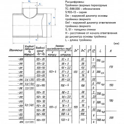 Тройник стальной 159x5-38х2 4 ТС-588.000 серия 5.903-13 переходный сварной