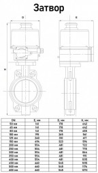 Затвор Kvant KV01 DN 300 PN 10 дисковый поворотный межфланцевый с электроприводом ГЗ-ОФ-45/11К