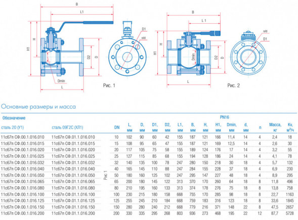 Кран шаровой Маршал 11с67п СФ.00.1 DN 65 PN 16 полнопроходной фланцевый