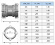 Муфта фиксирующая для пластиковых труб UR-CAST UR-52 DE 315 мм PN 16 чугунная