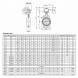 Затвор ADL ГРАНВЭЛ ЗПТС DN 700 PN 16 с редуктором MDV