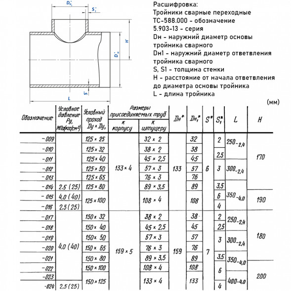 Тройник стальной 159x5-45х2,5 4 ТС-588.000 серия 5.903-13 переходный сварной