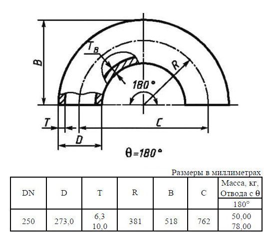 Отвод стальной 180-1-273х6,3-Ст.20 ГОСТ 17375-2001 бесшовный крутоизогнутый