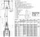 Шток телескопический JAFAR 9011 для задвижек и вентилей 1,3-1,8м DN 200