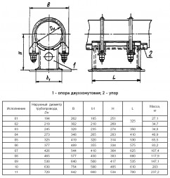 Опора Дн 465 08 ОСТ 108.275.26-80 неподвижная двуххомутовая хромомолибденованадиевая сталь, ТЭС