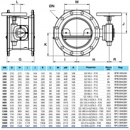Затвор PAM Saint-Gobain EUROSTOP JPA DN 450 PN 10 поворотный фланцевый с двойным эксцентриком с ручным управлением