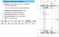 Демонтажная вставка HAWLE 9810 DN 1000 PN 10 чугунная